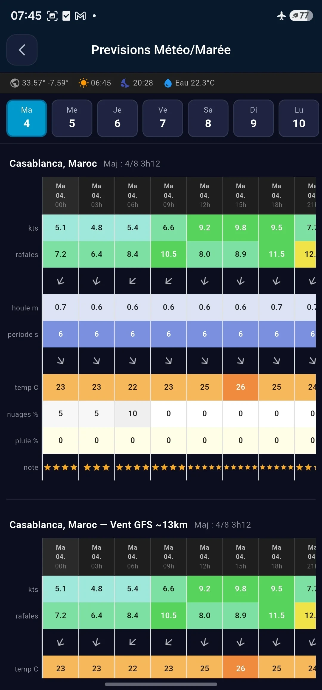 Prévisions météo et marée réelles dans BoosterFish